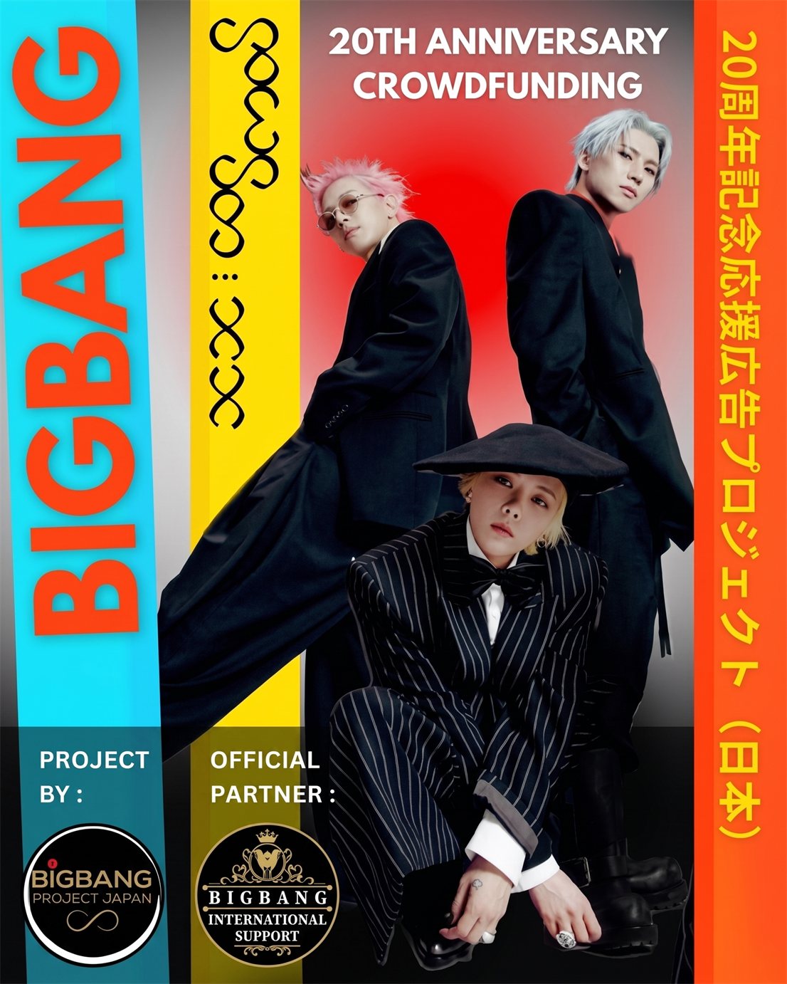 BIGBANG 20th Anniversary Project